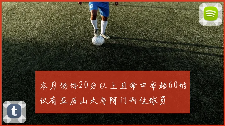 本月场均20分以上且命中率超60的仅有亚历山大与阿门两位球员